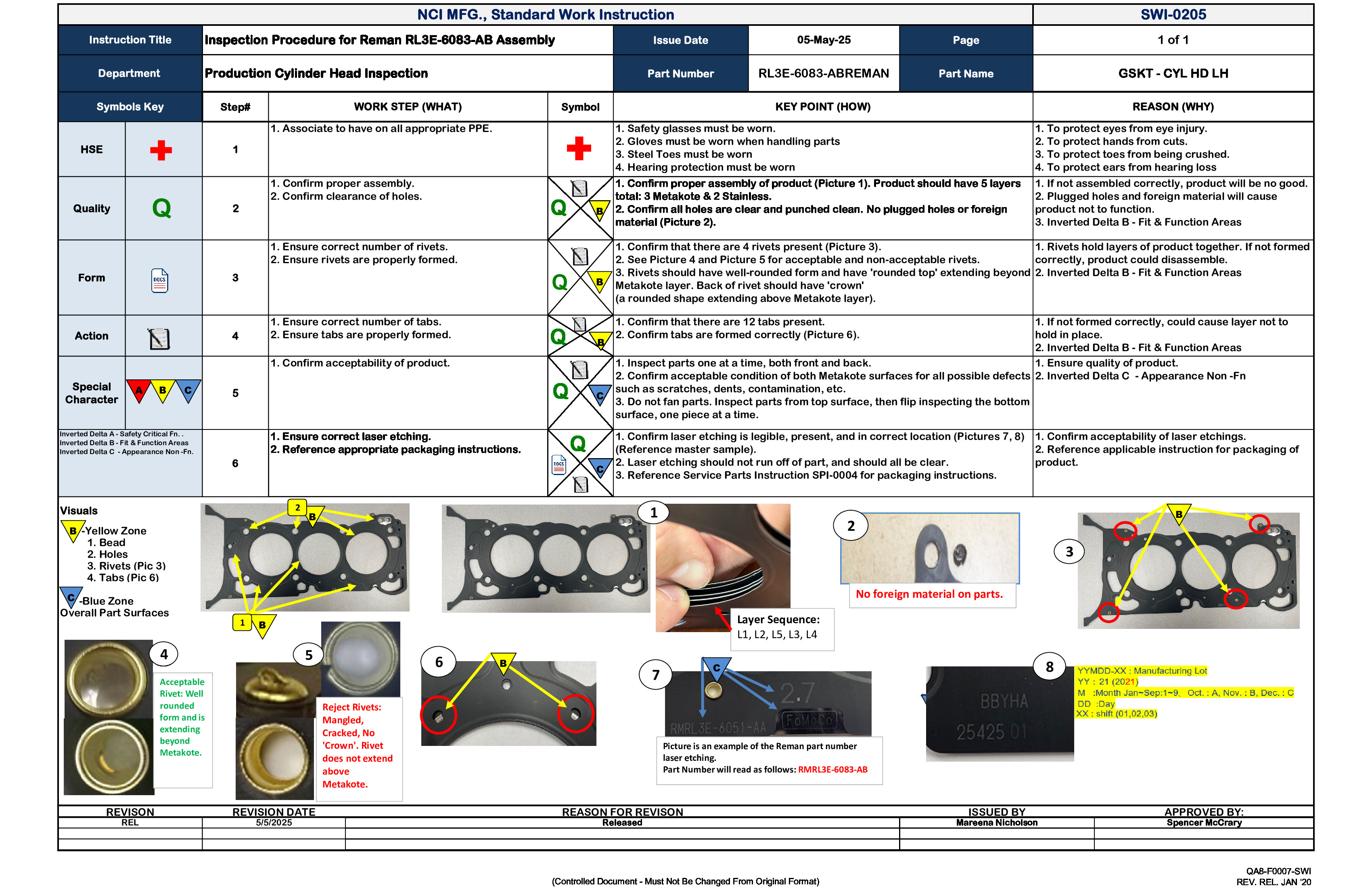 /docs/files/SWI-0205 RL3E-6083-ABREMAN QI (HG-122)(1750272053)[0].jpg